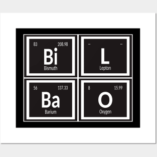 Bilbao City | Periodic Table Posters and Art